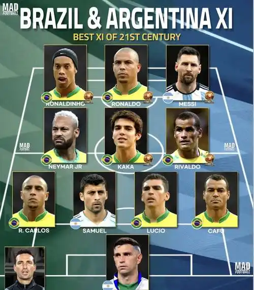 职业生涯有 职业生涯有